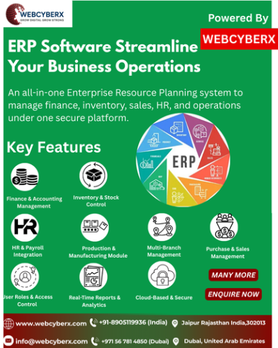 ERP Software Streamline Your Business Operations