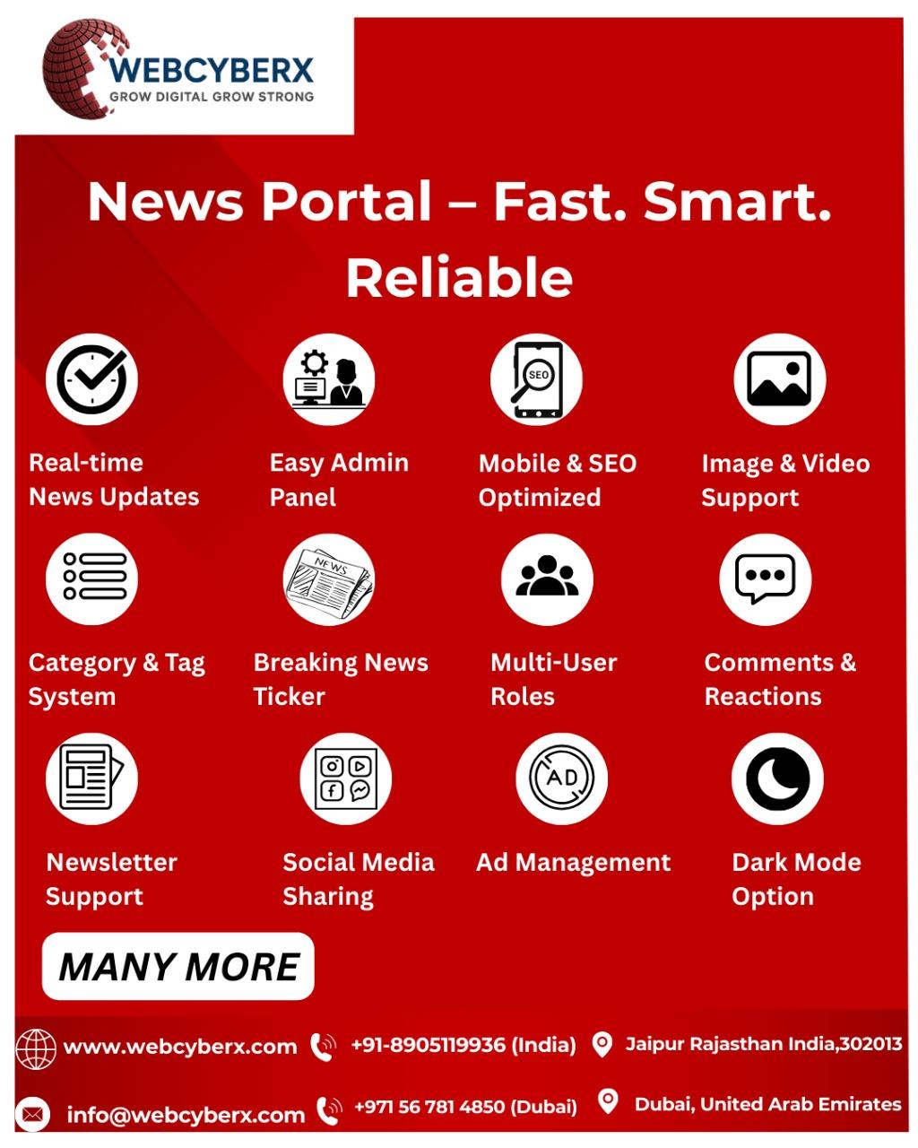 F1 News – Fast, Smart & Reliable News Portal | Created by Webcyberx