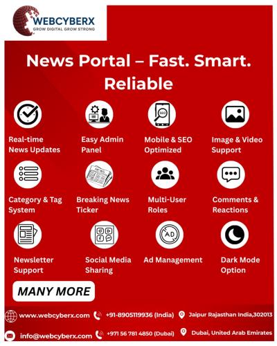 F1 News – Fast, Smart & Reliable News Portal | Created by Webcyberx